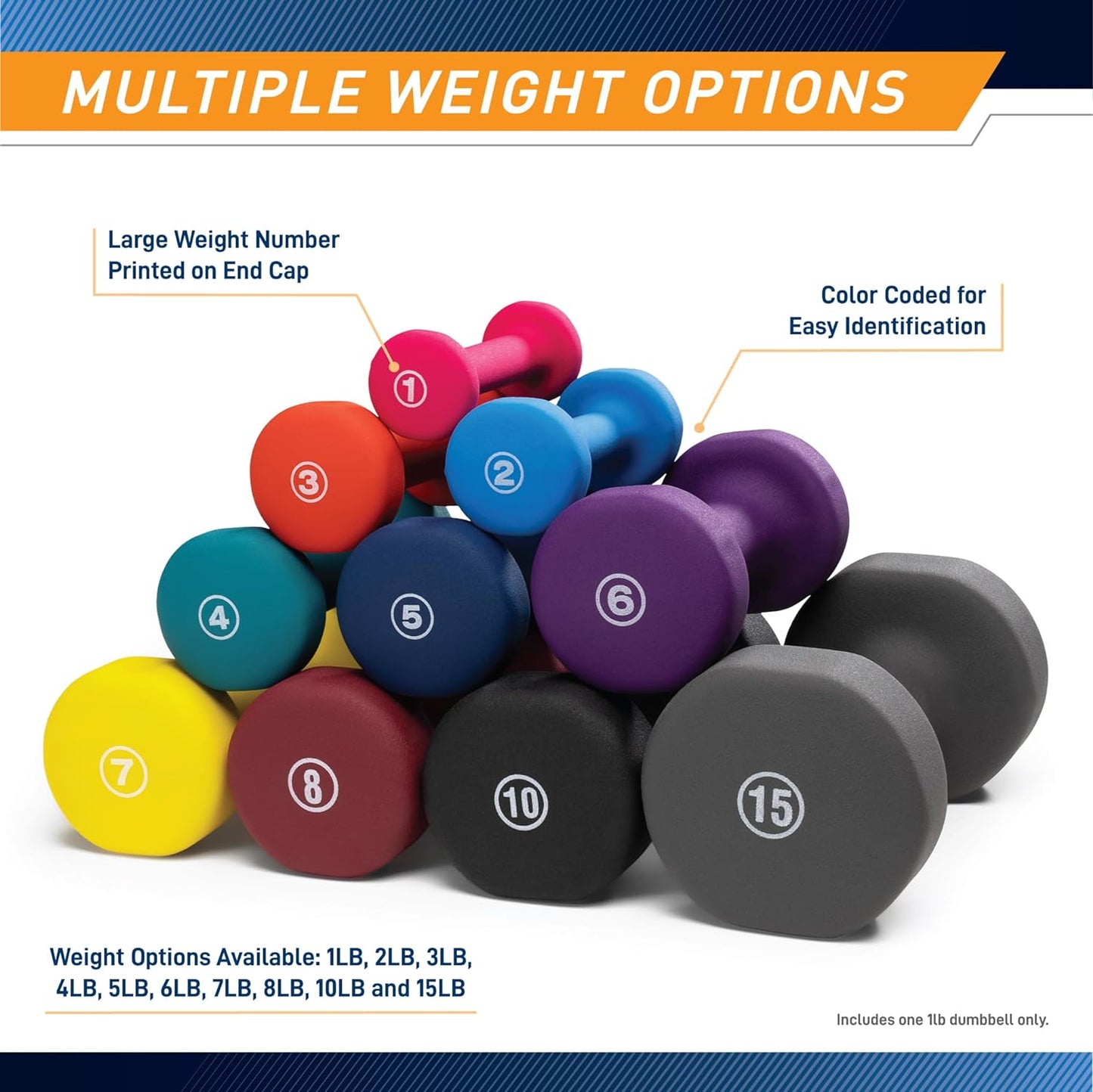 Colored Neoprene Dumbbells