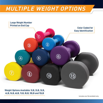 Colored Neoprene Dumbbells