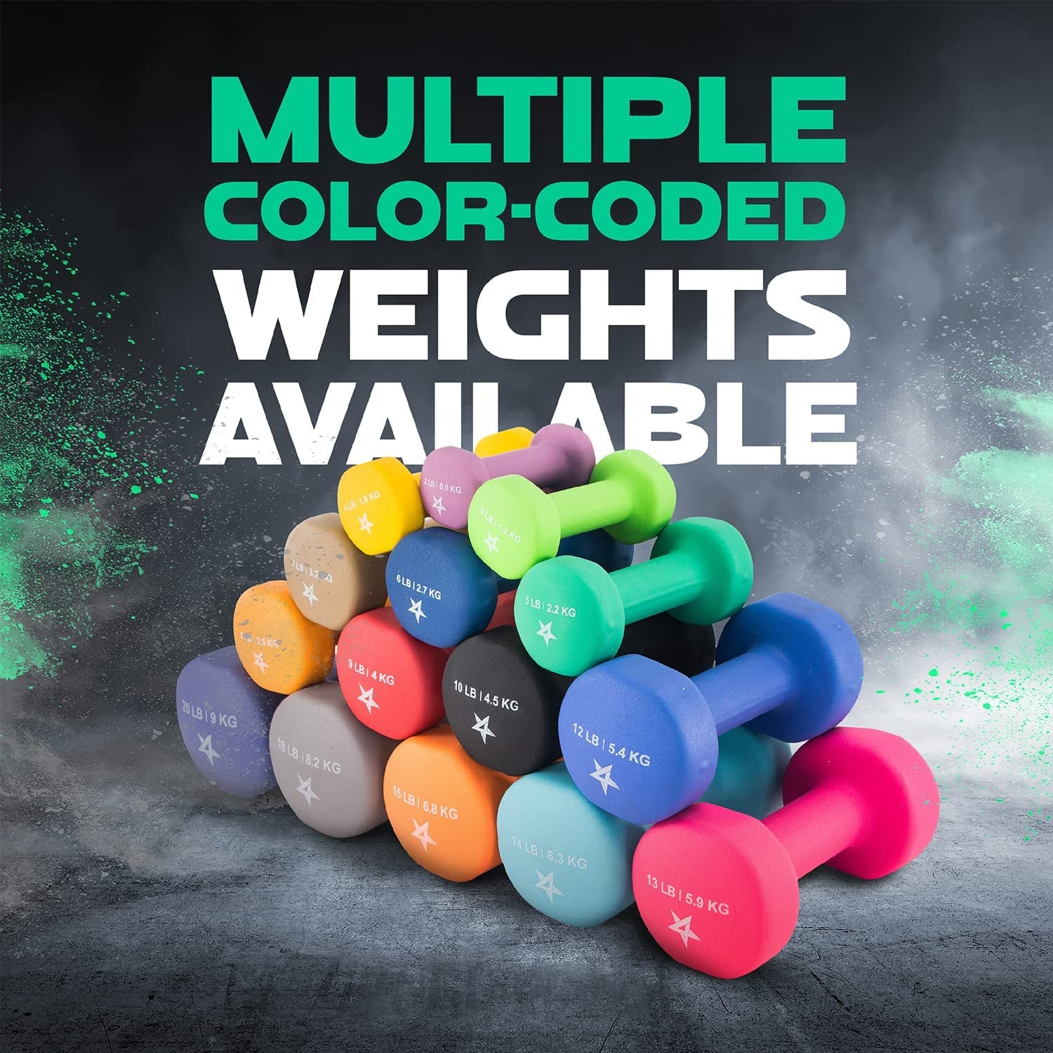 Neoprene Coated Dumbbell Hand Weight Sets of 2 - Multiple Weight Options with 15 Colors, Anti-Roll, Anti-Slip, Hexagon Shape