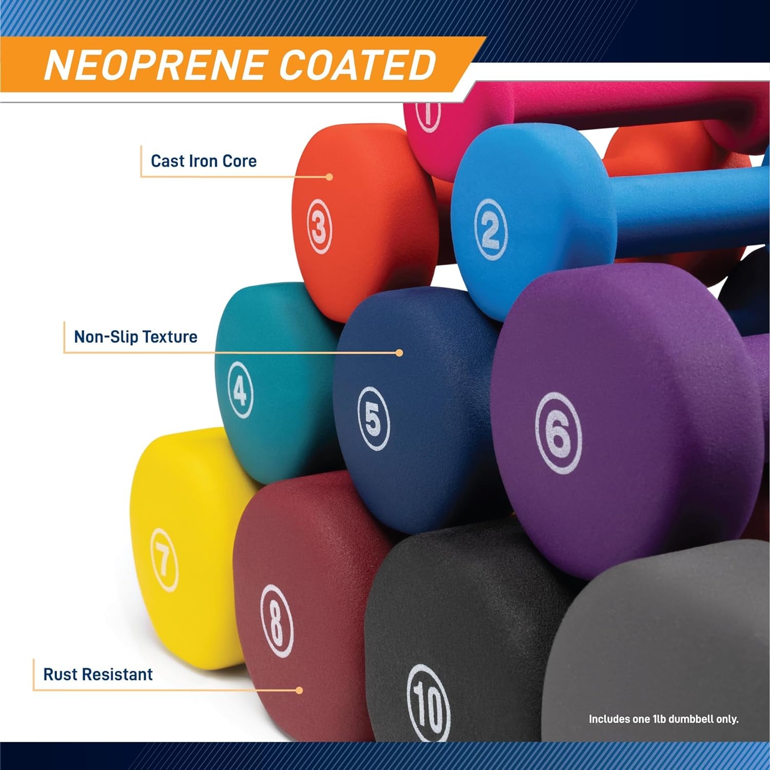 Colored Neoprene Dumbbells