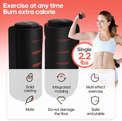 Hand Weights for Walking, 2.2 Lbs Dumbbells Set of 2 with Anti-Slip Foam Padding, Soft Grip Jogging Handweights for Fitness Training, Cardio Dumbbells 1Kg/2.2Lbs Each