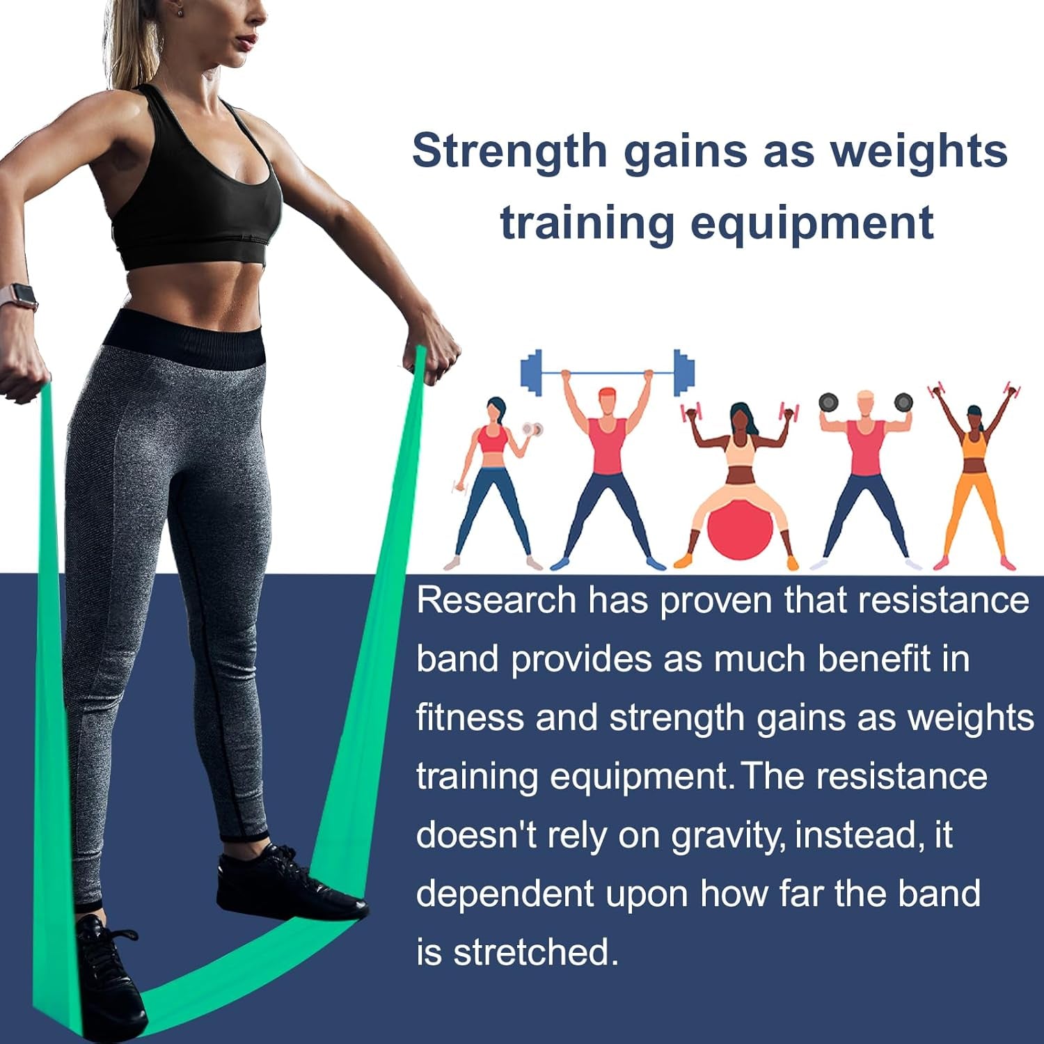 Resistance Bands,Professional Non-Latex Elastic Stretch Bands，Long Flat Exercise Bands for Physical Therapy, Yoga, Pilates, Rehab, At-Home or the Gym Workouts, Strength Training