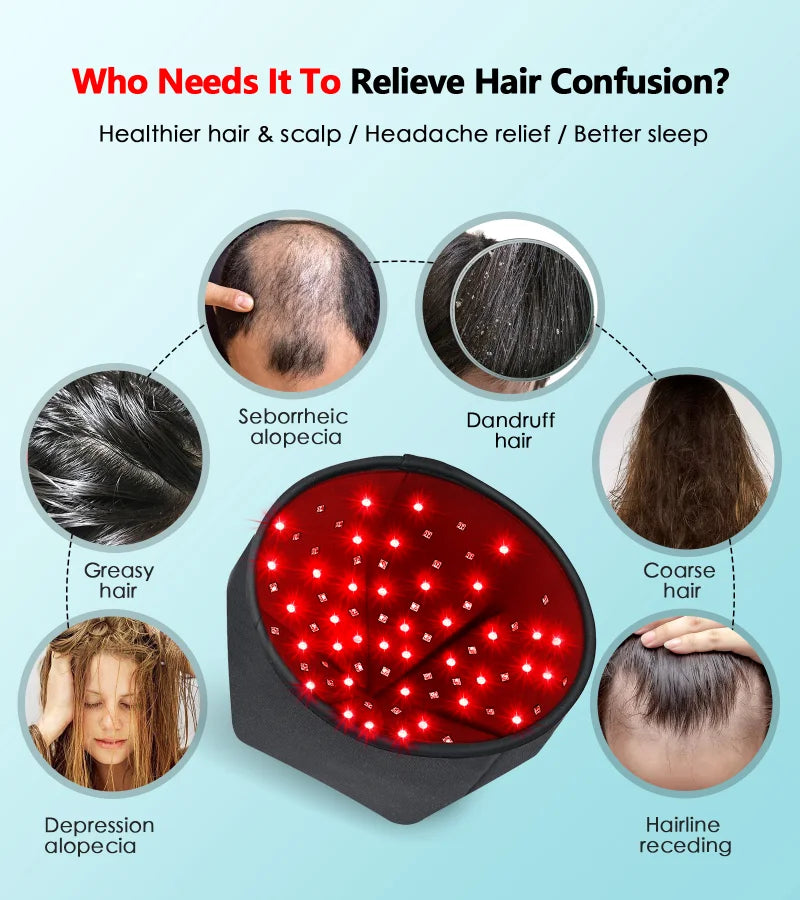 Hair Growth Cap - viphealths.com