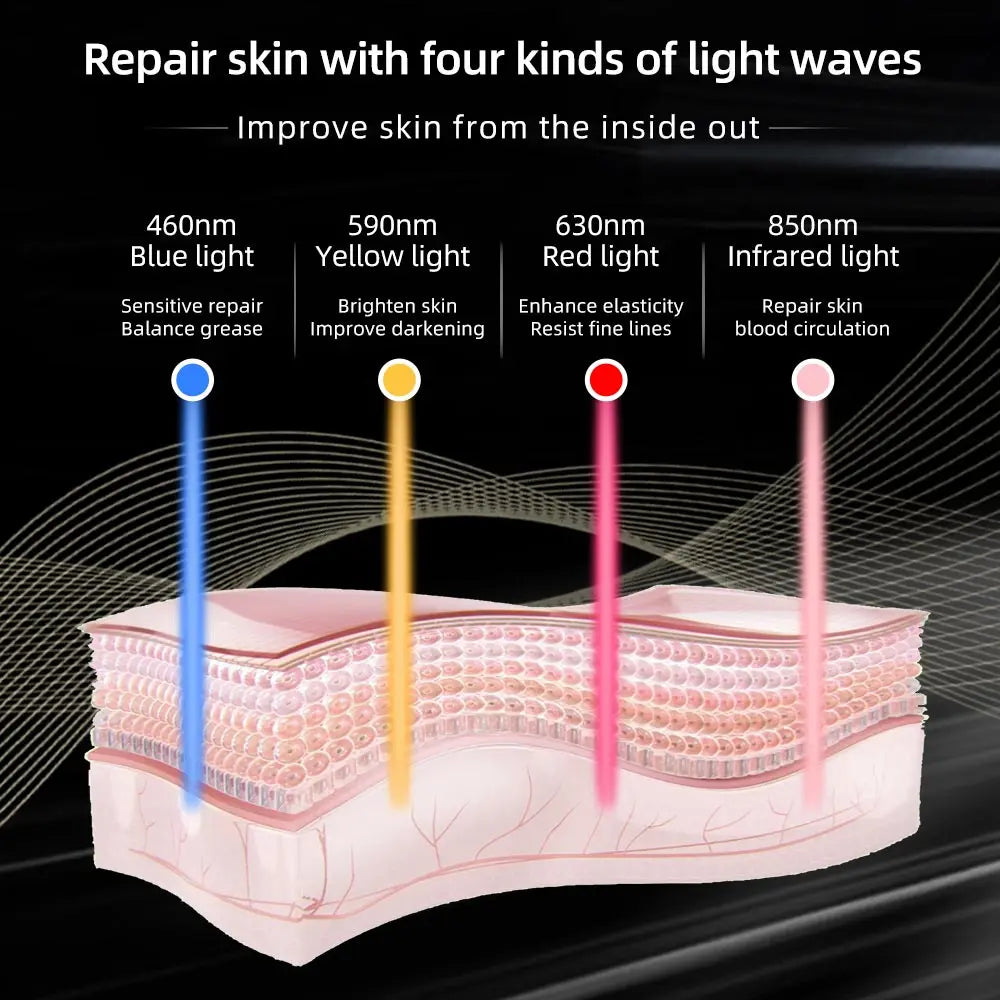 LED Therapy for Face and Neck - viphealths.com