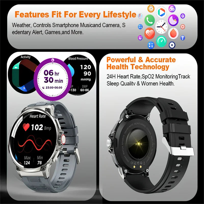 Ultra HD AMOLED GPS Smartwatch 2024