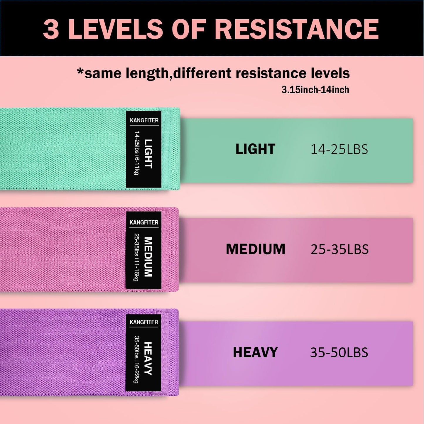 Non-Slip Fabric Resistance Bands for Working Out, Loop Exercise Bands for Booty Leg, Butt, Glute, Stretch Workout Bands for Women & Men, Hip Elastic Bands for Home Gym Fitness, Yoga, Pilates