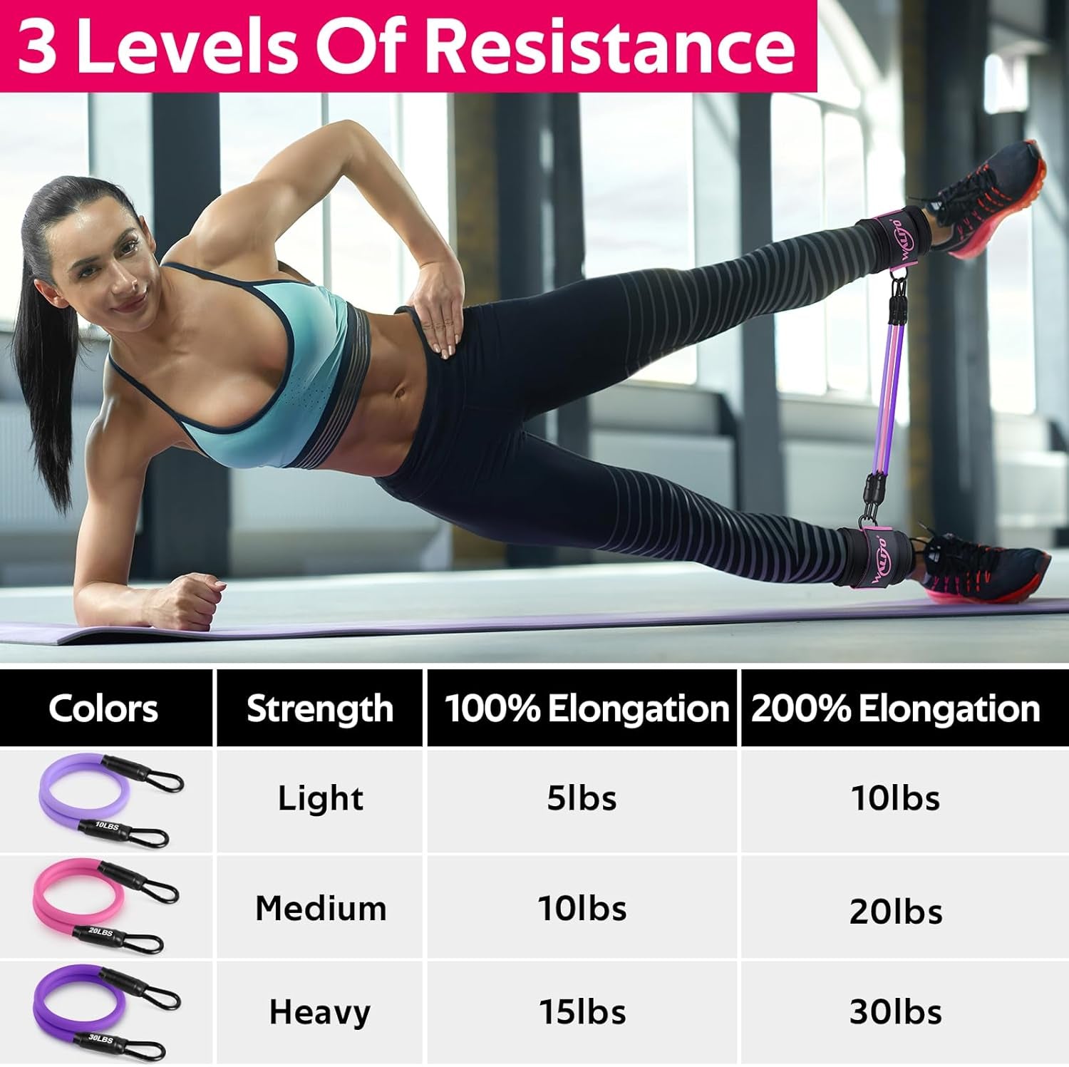 Ankle Resistance Bands with Cuffs, Ankle Bands for Working Out, Ankle Straps for Women, Exercise Bands for Legs and Butt, Booty Workout Equipment for Kickbacks Hip Fitness Training